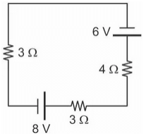 O desenho abaixo representa um circuito elétrico composto por resistores ôhmicos, um gerador ideal e um receptor ideal.