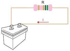 imagem de um gerador