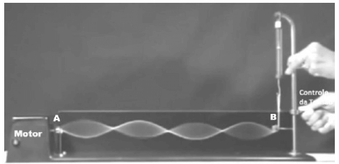 A figura abaixo ilustra uma montagem experimental para estudo de ondas estacionárias em cordas esticadas