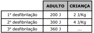 quadro com medidas para adultos e crianças