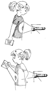 imagem da experiência