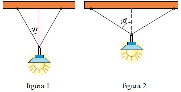 figura 1 e 2 do lustre