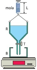 figura do equipamento