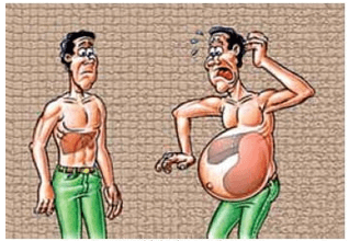 A charge ilustra a fase crônica de uma verminose muito comum no Brasil