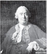 imagem de David Hume