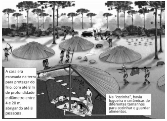 escavações revelam hábitos de antigos povos que ocuparam o Sul do país
