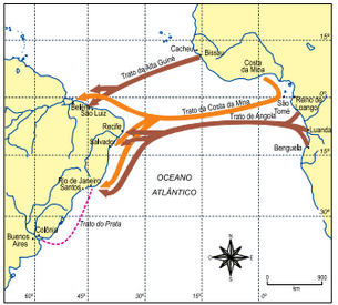 mapa do comércio triangular