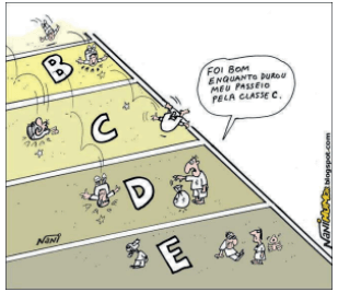 charge sobre mobilidade social