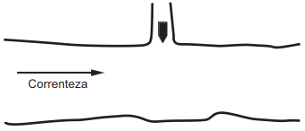 figura do rio com o barco