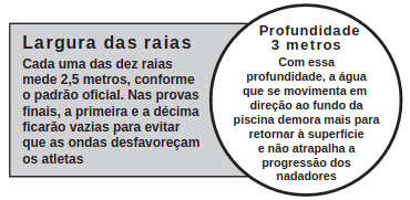 imagem com as melhorias