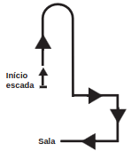 projeção vertical 2