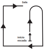 projeção vertical 4