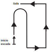 projeção vertical 5