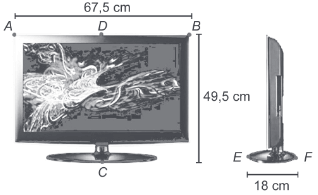 figura do televisor