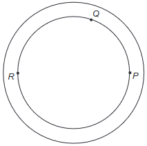 figura da pista circular