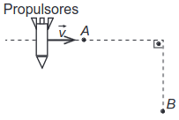 figura do foguete esquematizado na questão