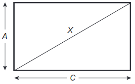 ilustração do retângulo
