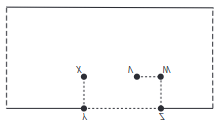 planificação do copo 3