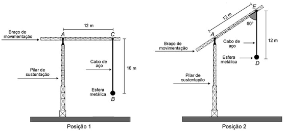 figuras com os guindastes