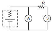 configuração 3