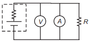 configuração 5