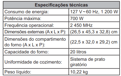 O quadro contém as especificações técnicas de um forno de micro-ondas