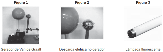 imagem com as 3 figuras