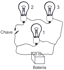 figura de um circuito com três lâmpadas incandescentes idênticas