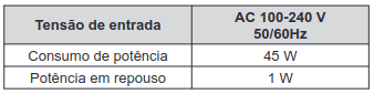 quadro com as especificações técnicas