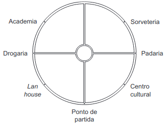 figura da praça