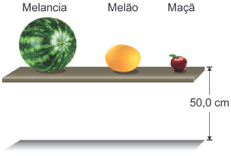 figura da prateleira